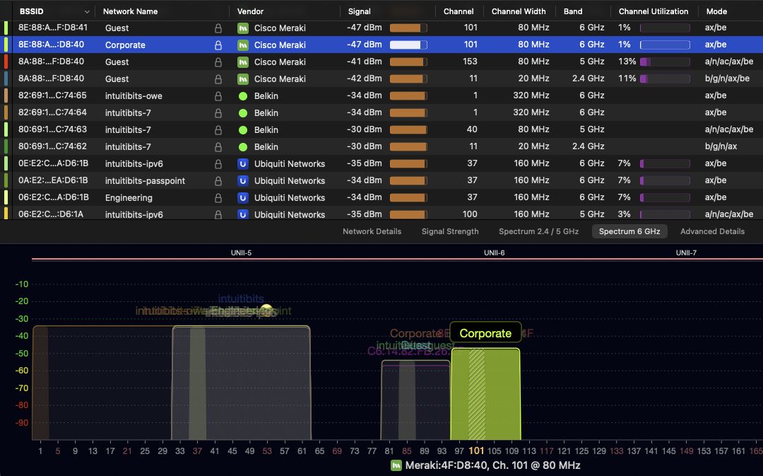 WiFi Explorer Pro 